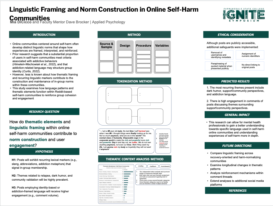 Linguistic Framing and Norm Construction in Online Self-Harm Communities